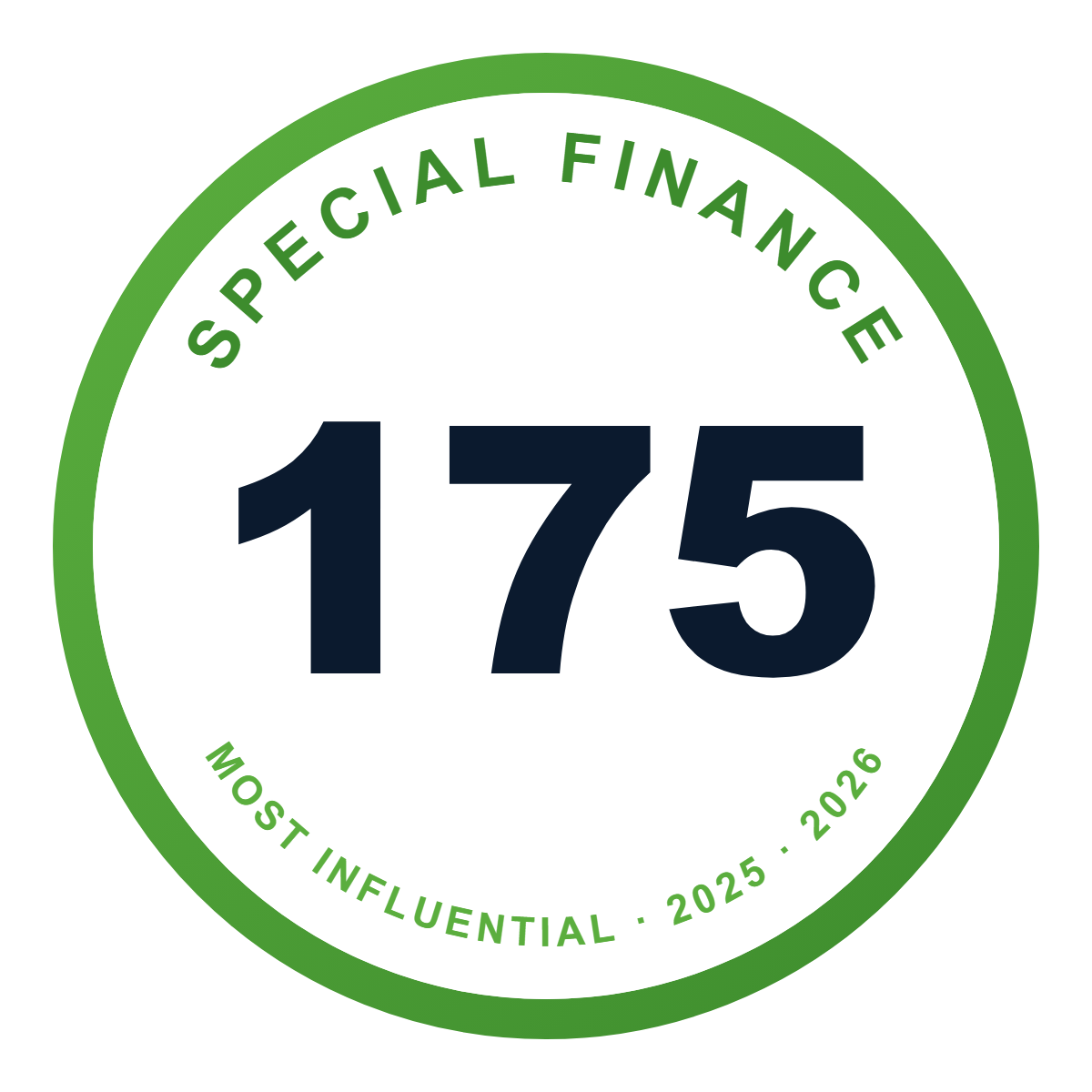 Special Finance 175, SubPrime News Most Influential